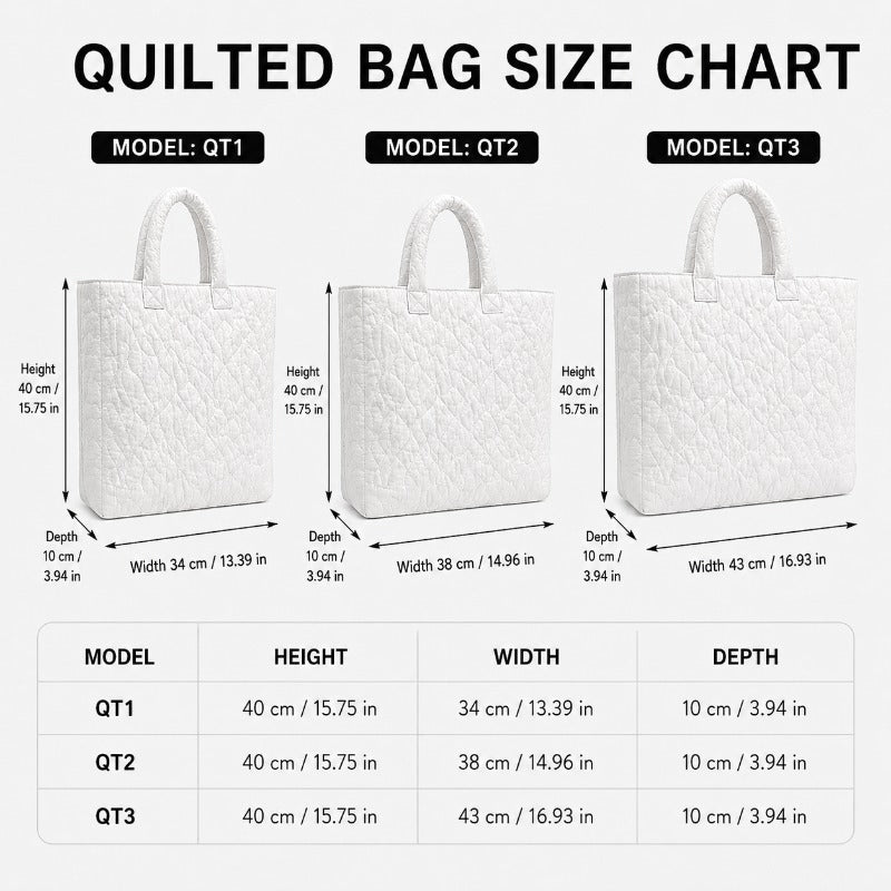 description_selected2