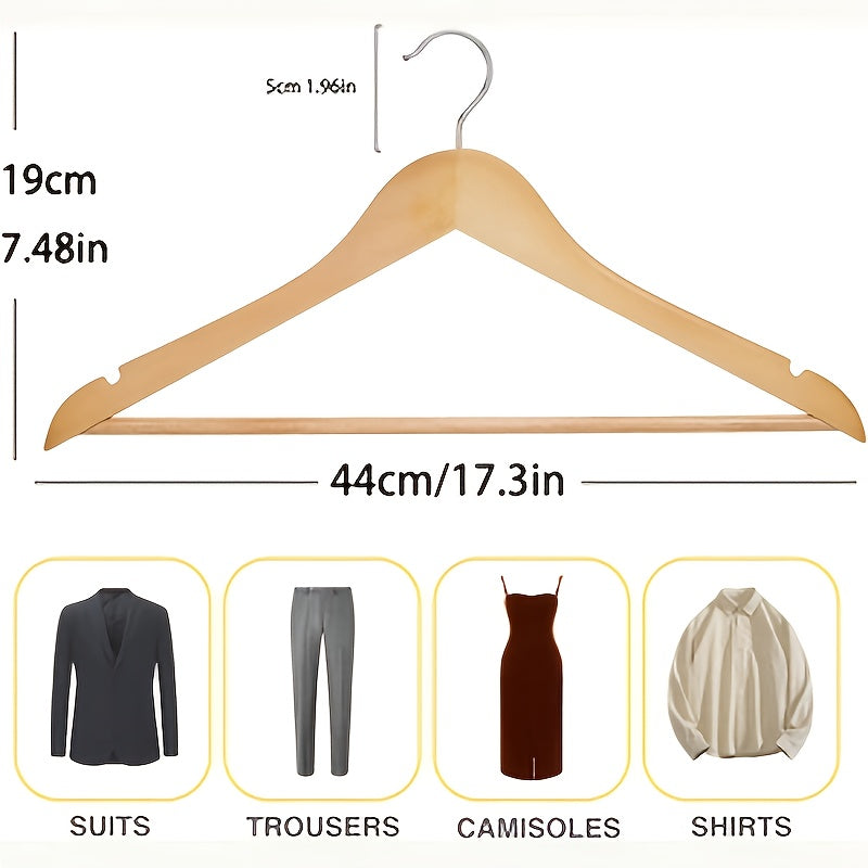 description_selected2
